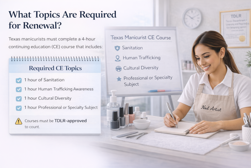 Cosmetology continuing education topics for Texas license renewal including sanitation and required training hours