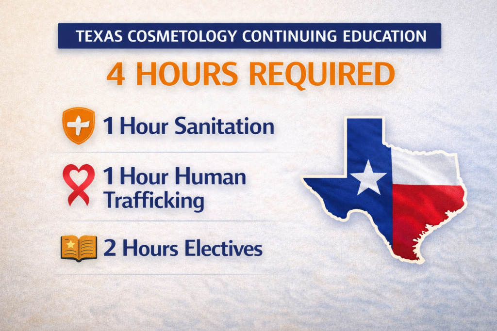 texas cosmetology continuing education hours breakdown 4 hour requirement